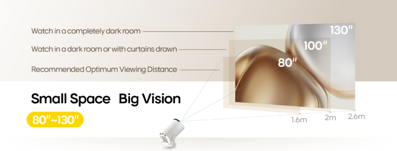 Home Cinema Projector Indoor/Outdoor